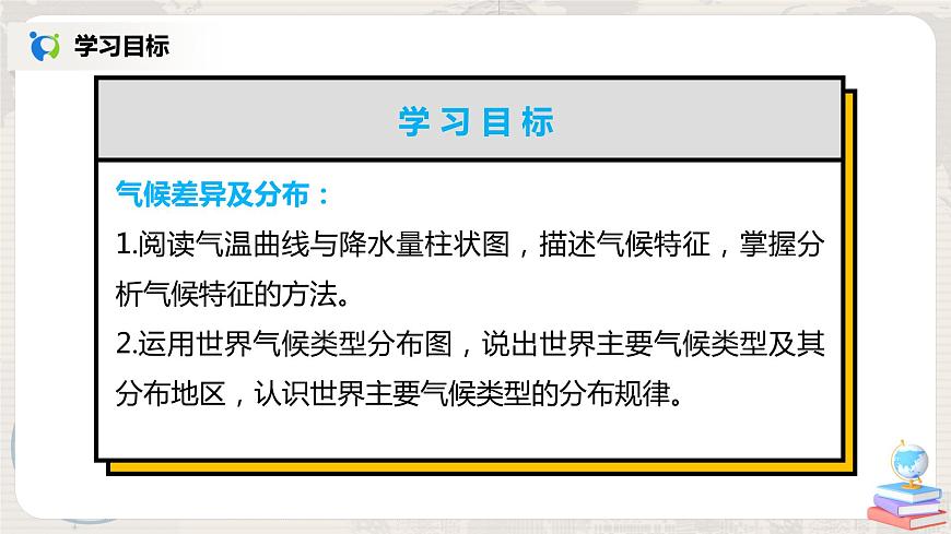 3.4《世界的氣候》(第一課時(shí))-課件第3頁(yè)