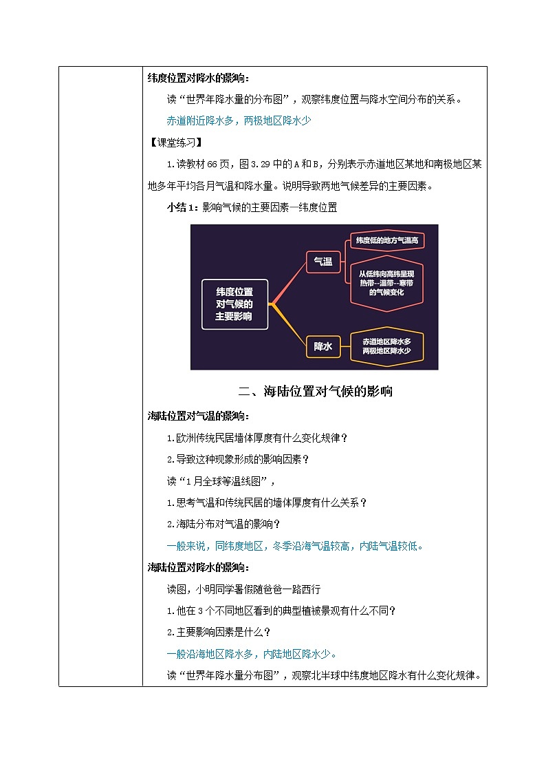 3.4《世界的氣候》（第二課時）-教學(xué)設(shè)計第2頁
