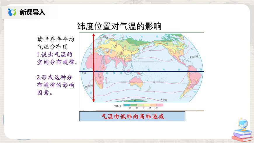 3.4《世界的氣候》（第二課時）-課件第4頁