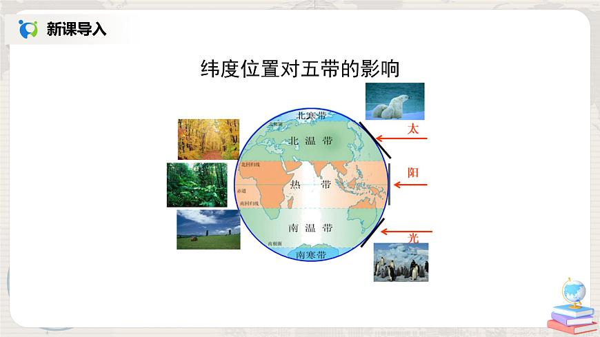 3.4《世界的氣候》（第二課時）-課件第5頁