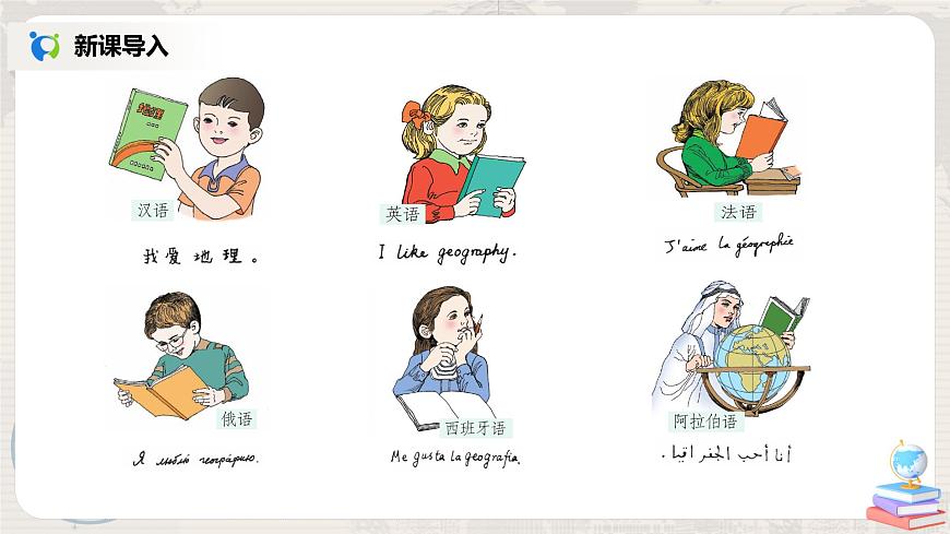 4.2《世界的語(yǔ)言和宗教》(第一課時(shí))-課件第6頁(yè)