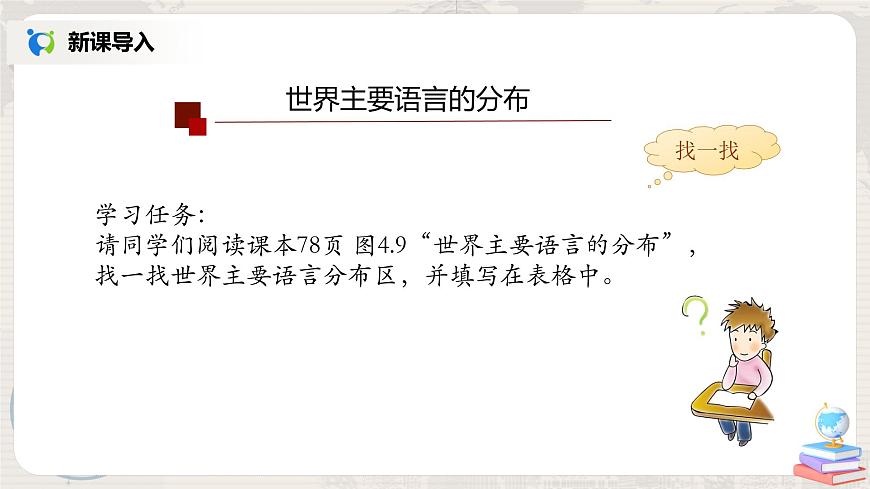 4.2《世界的語(yǔ)言和宗教》(第一課時(shí))-課件第7頁(yè)