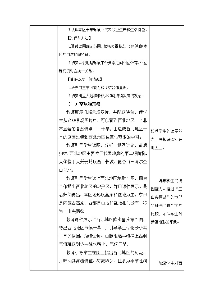 鲁教版(五四学制)七年级下册地理 第六章 第一节 自然特征与农业(3) 教案02