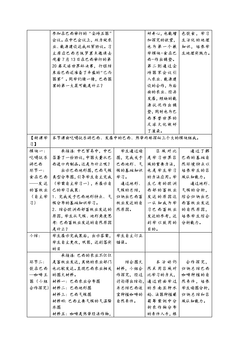 商务星球版七年级地理下册 第八章 第五节 巴西 教案第2页