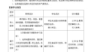 初中地理商务星球版七年级下册第四节 澳大利亚教案