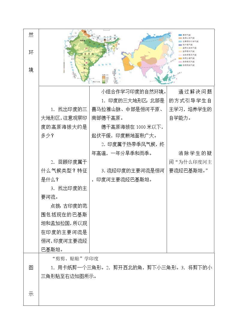 商务星球版七年级地理下册 第八章 第三节 印度_ 教案03