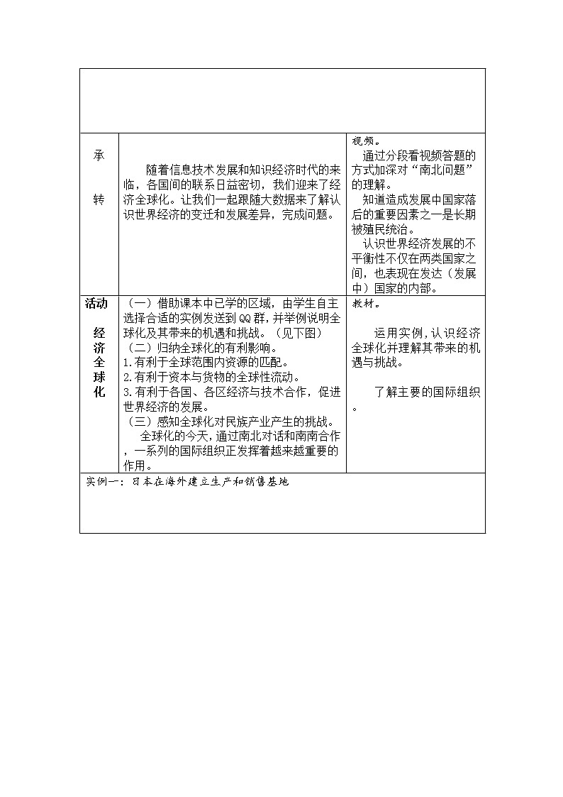 商務(wù)星球版七年級地理下冊 第九章 全球化與不平衡發(fā)展 教案第3頁