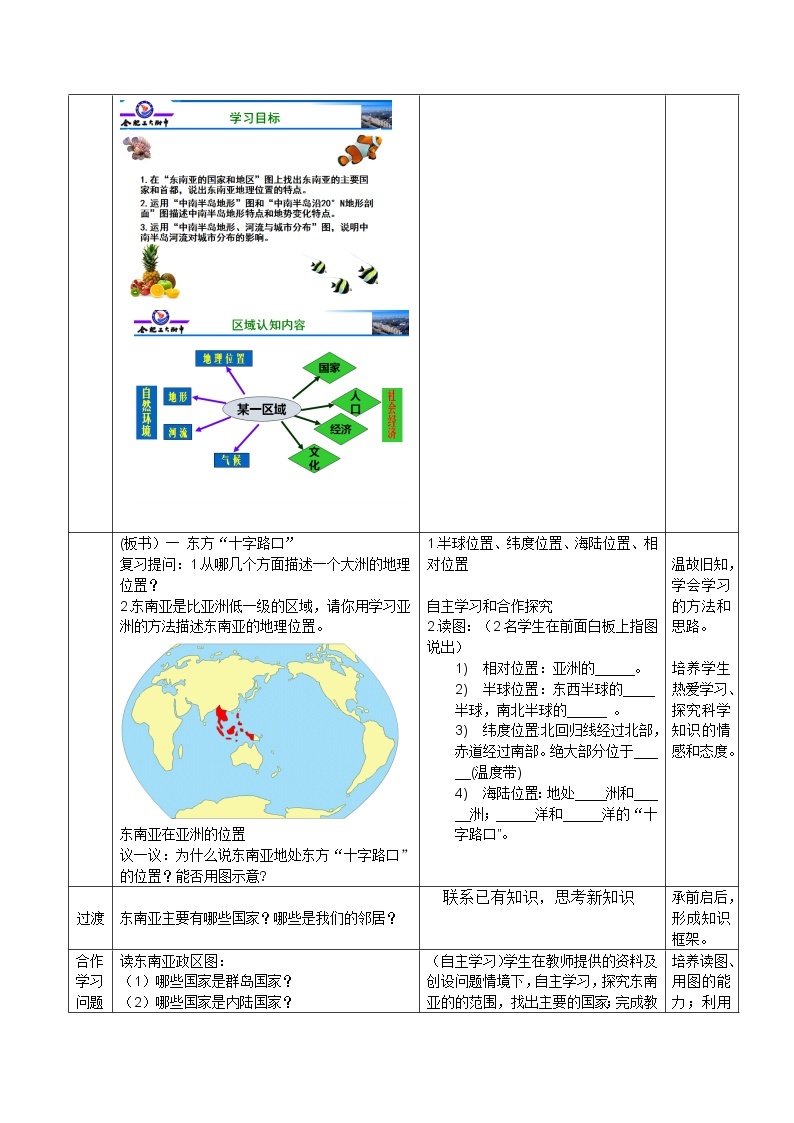 商务星球版七年级地理下册 第七章 第一节 东南亚 (2) 教案02