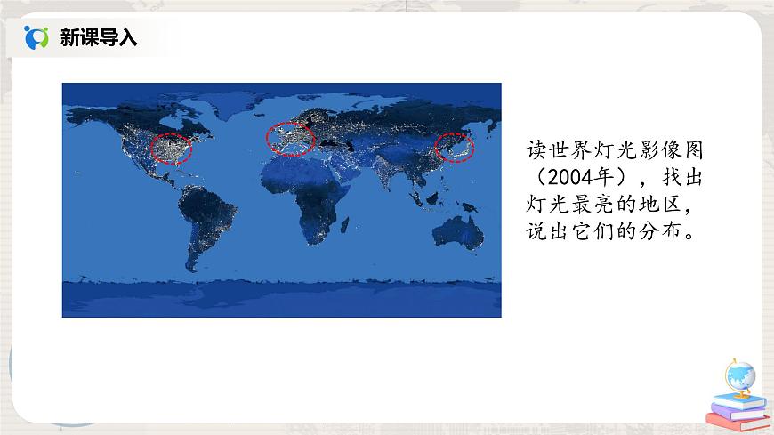 第五章《發(fā)展與合作》-課件第3頁