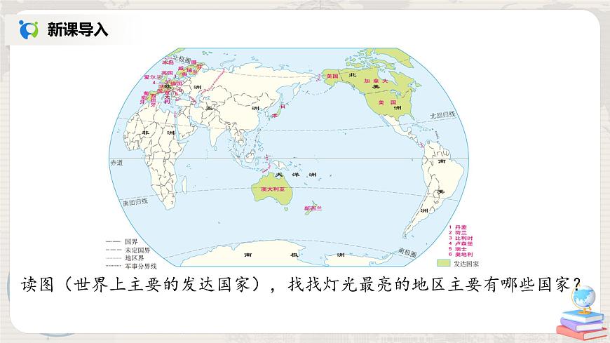 第五章《發(fā)展與合作》-課件第4頁