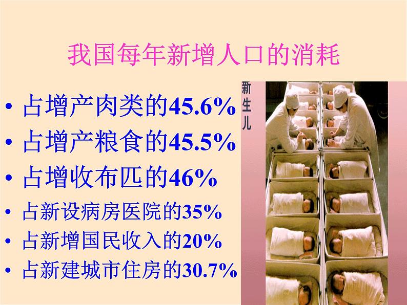 1.3中国的人口课件PPT第4页