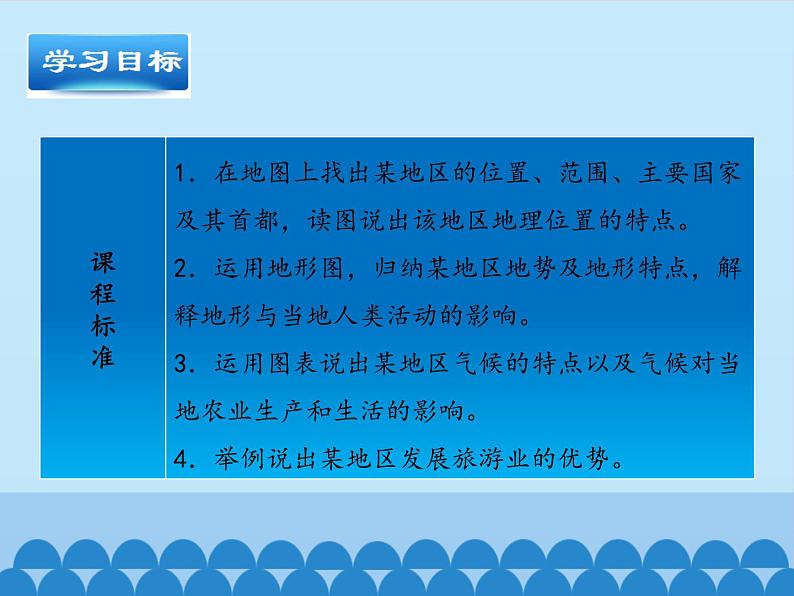 鲁教版(五四制)地理六年级下册 第八章第二节欧洲西部(2)(课件)第2页