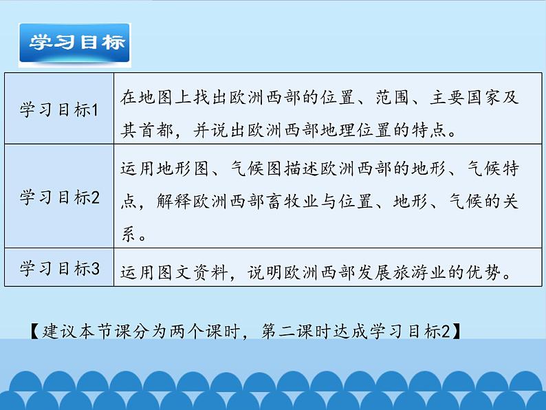 鲁教版(五四制)地理六年级下册 第八章第二节欧洲西部(2)(课件)第3页