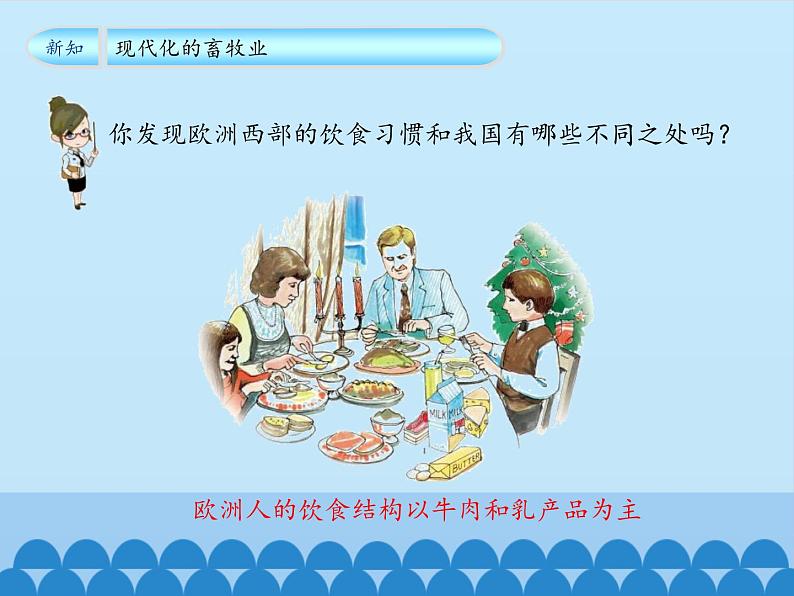 鲁教版(五四制)地理六年级下册 第八章第二节欧洲西部(2)(课件)第6页