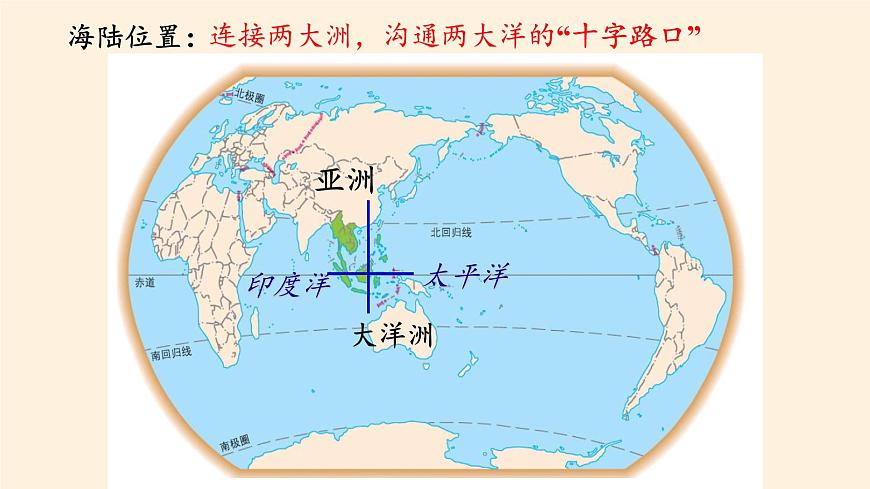 魯教版(五四制)地理六年級(jí)下冊(cè) 第七章第二節(jié)東南亞(4)(課件)第5頁(yè)
