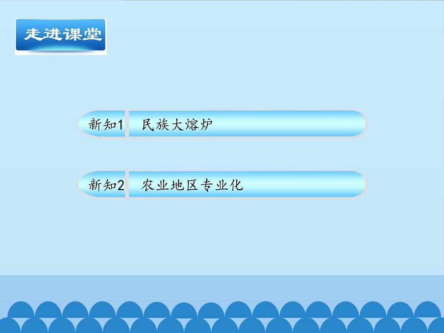魯教版(五四制)地理六年級(jí)下冊(cè) 第九章第一節(jié)美國(guó)-_(課件)第5頁(yè)