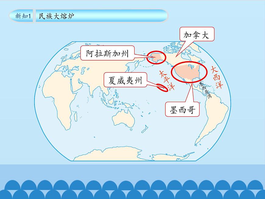 魯教版(五四制)地理六年級(jí)下冊(cè) 第九章第一節(jié)美國(guó)-_(課件)第8頁(yè)