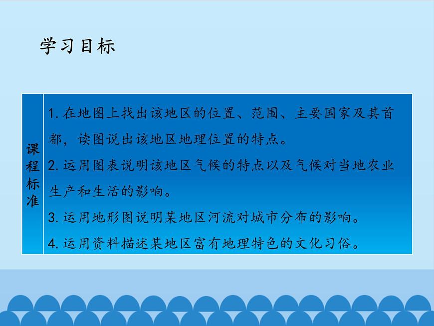 魯教版（五四制）地理六年級下冊 第七章第二節(jié)東南亞-_（課件）第2頁