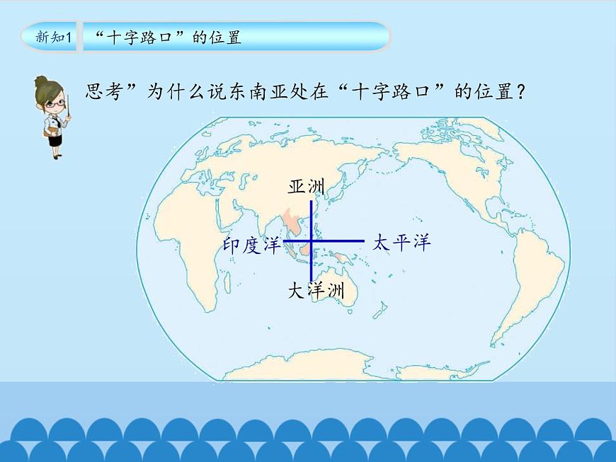魯教版（五四制）地理六年級下冊 第七章第二節(jié)東南亞-_（課件）第7頁