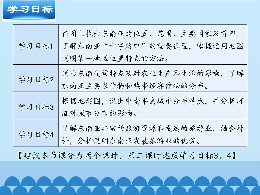 魯教版（五四制）地理六年級(jí)下冊(cè) 第七章第二節(jié)東南亞(2)（課件）(001)第3頁(yè)