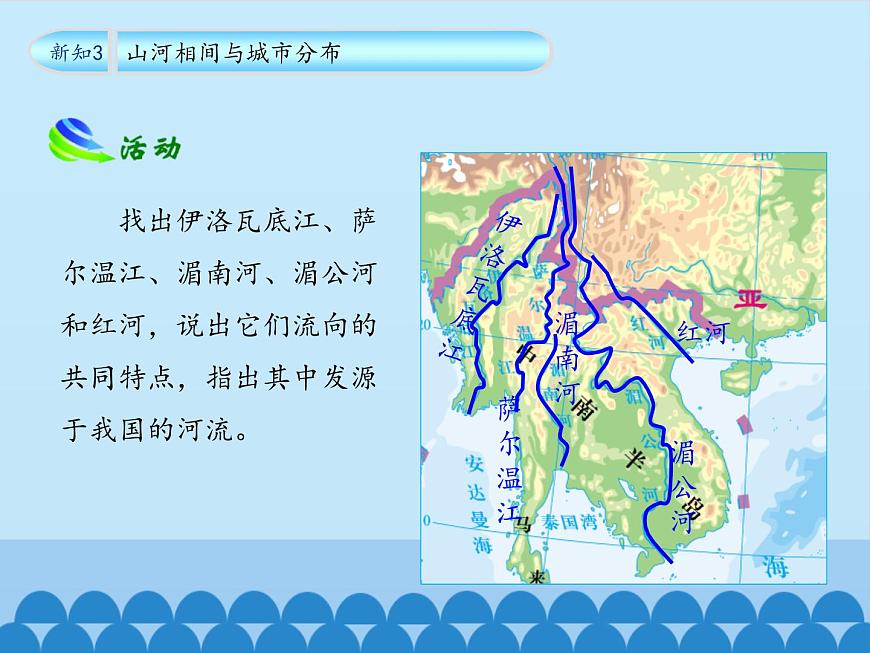 魯教版（五四制）地理六年級(jí)下冊(cè) 第七章第二節(jié)東南亞(2)（課件）(001)第7頁(yè)