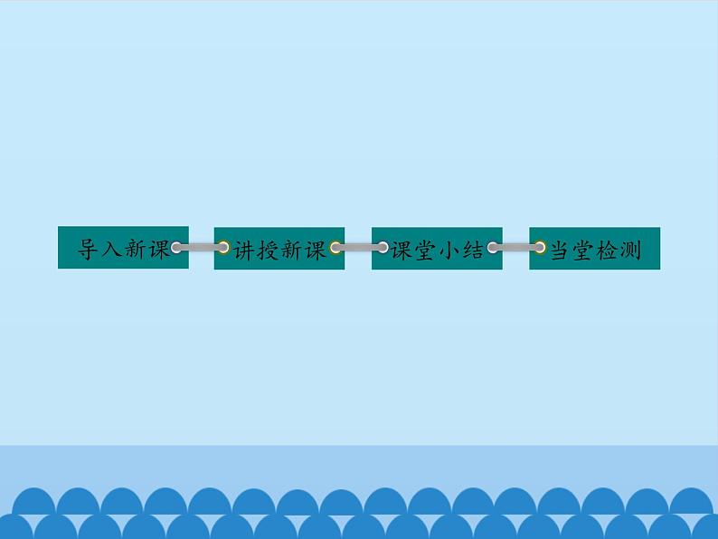 鲁教版(五四制)地理六年级下册 第八章第四节澳大利亚_(课件)第2页