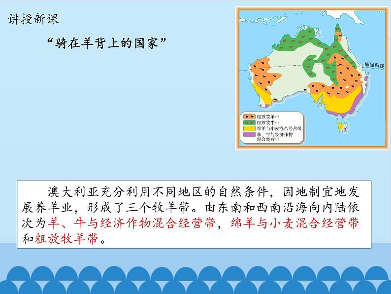 鲁教版(五四制)地理六年级下册 第八章第四节澳大利亚_(课件)第6页