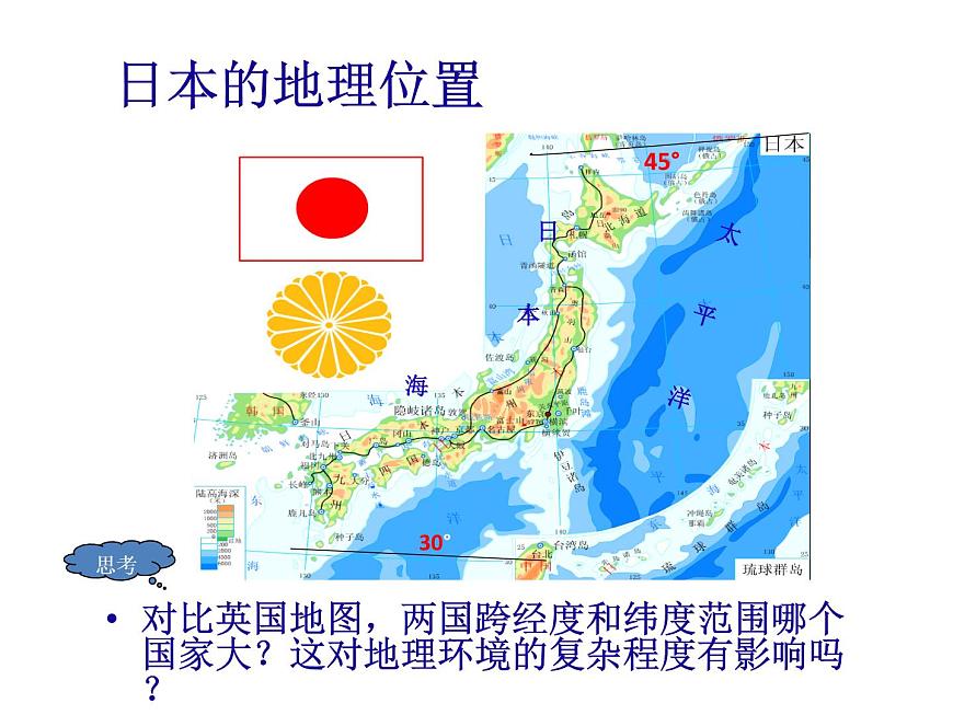 魯教版(五四制)地理六年級下冊 第七章第一節(jié)日本_(課件)第2頁