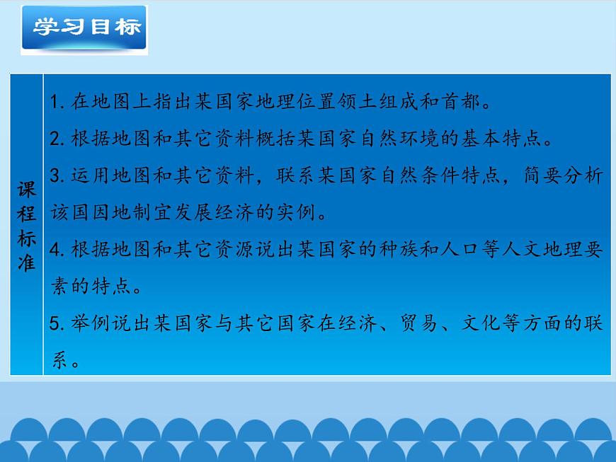 魯教版（五四制）地理六年級下冊 第七章第一節(jié)日本-_（課件）第2頁