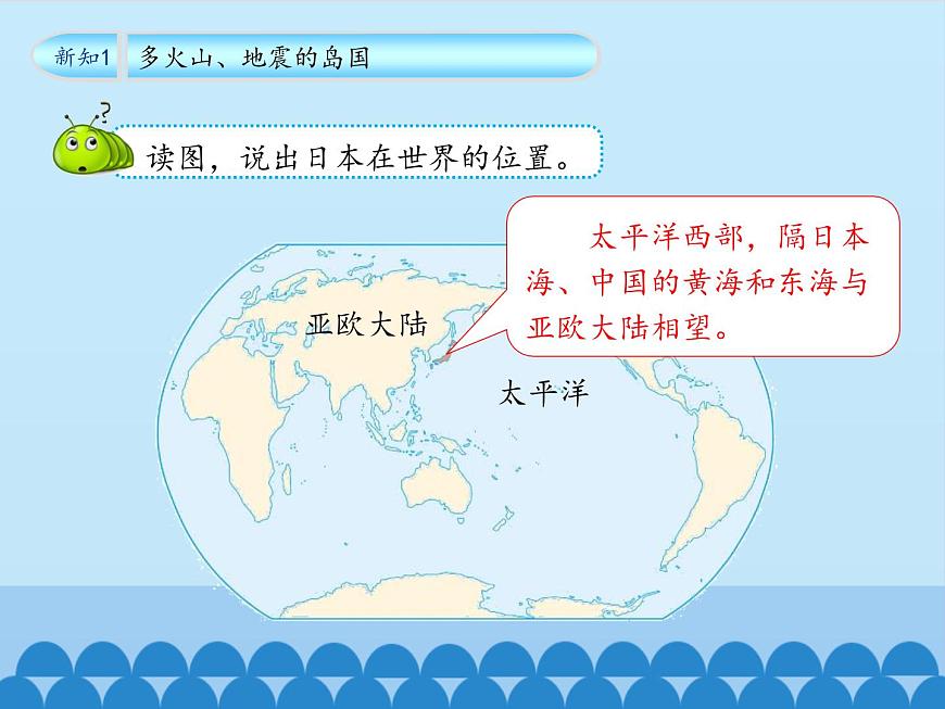 魯教版（五四制）地理六年級下冊 第七章第一節(jié)日本-_（課件）第7頁