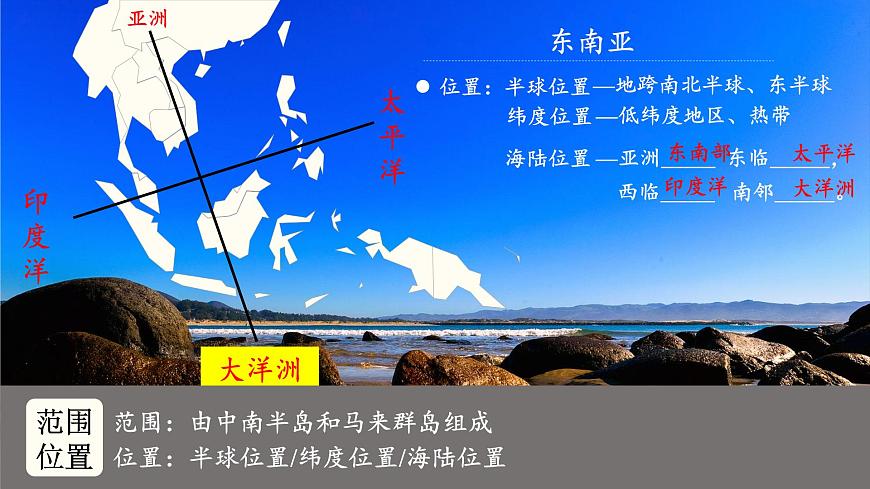 魯教版(五四制)地理六年級下冊 第七章第二節(jié)東南亞(課件)(002)第4頁