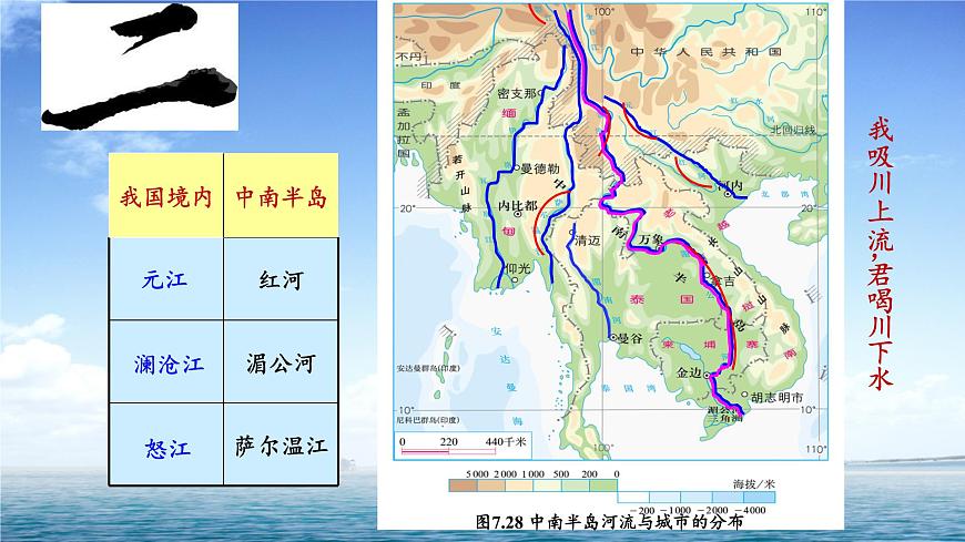魯教版(五四制)地理六年級(jí)下冊 第七章第二節(jié)東南亞(2)(課件)(002)第5頁