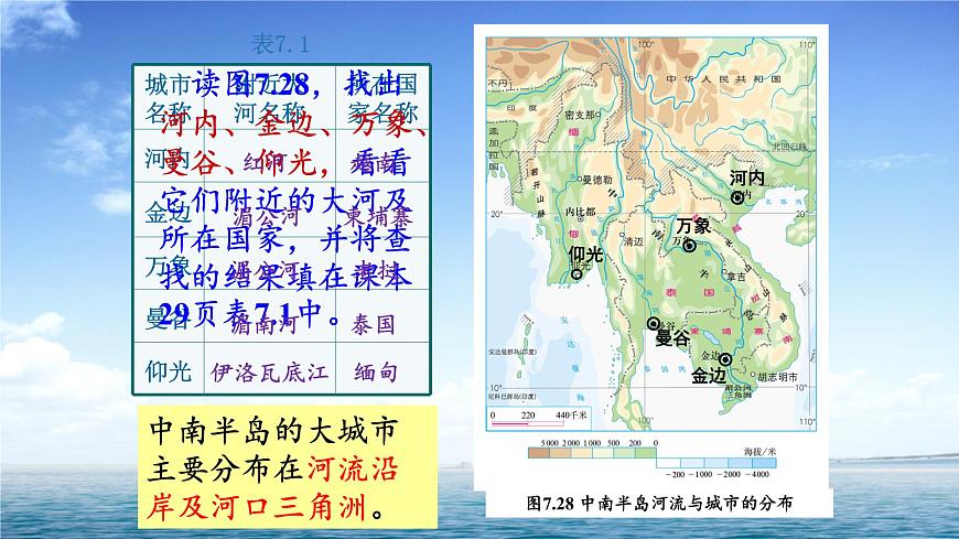 魯教版(五四制)地理六年級(jí)下冊 第七章第二節(jié)東南亞(2)(課件)(002)第7頁