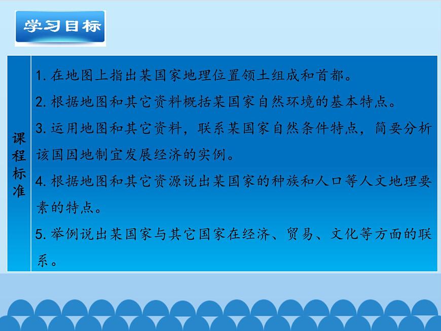 魯教版(五四制)地理六年級下冊 第七章第一節(jié)日本(課件)第2頁