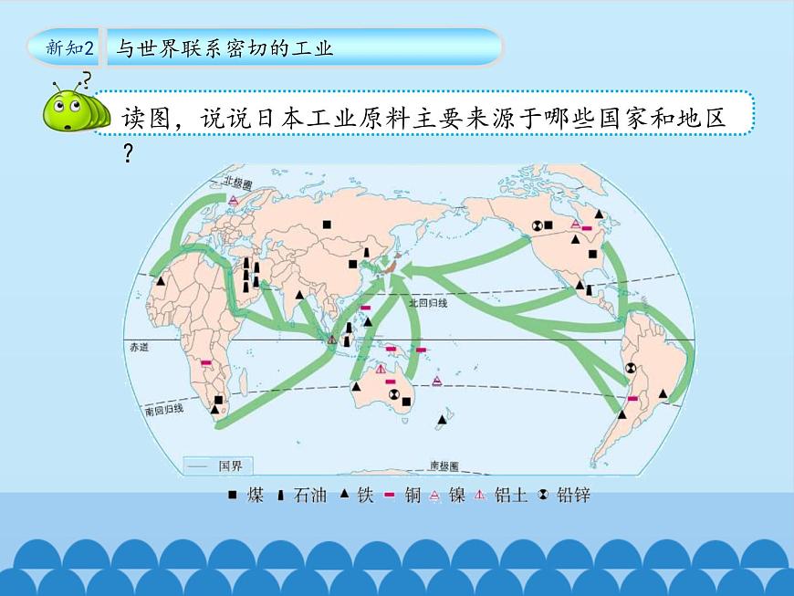 魯教版(五四制)地理六年級下冊 第七章第一節(jié)日本(課件)第8頁