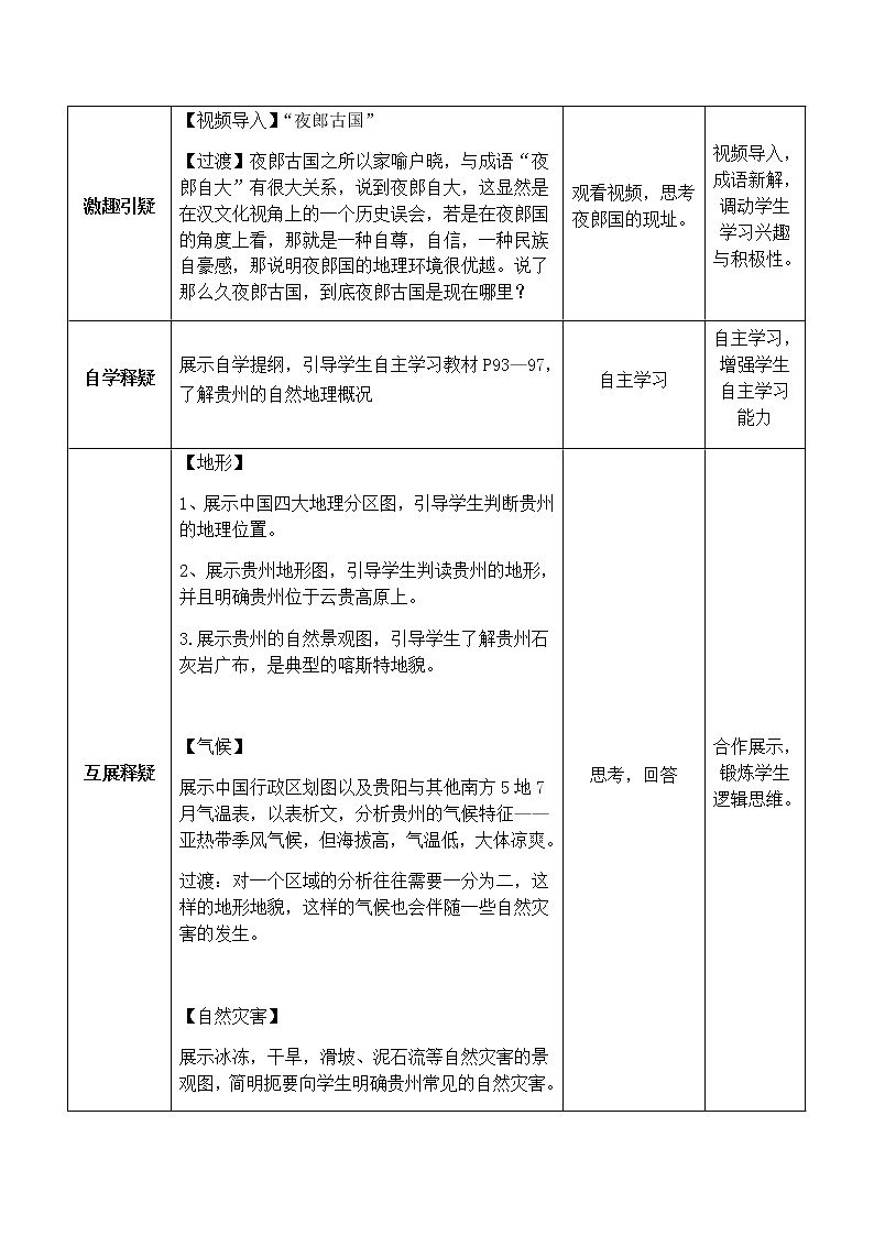 2022年湘教版八年級地理下冊第8章第4節(jié)貴州省的環(huán)境保護與資源利用教案 (2)第2頁