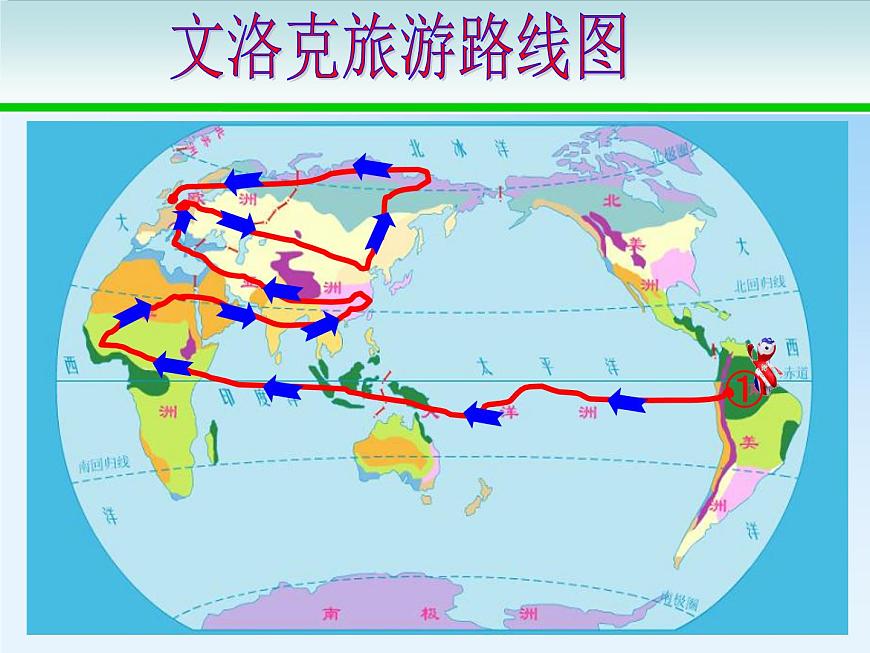第4節(jié) 世界的氣候課件PPT第3頁