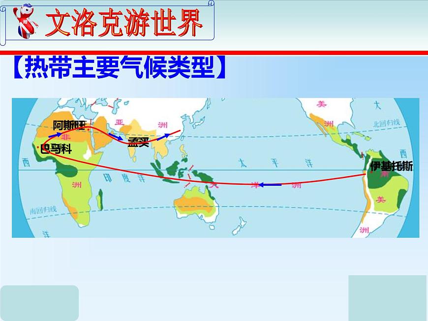 第4節(jié) 世界的氣候課件PPT第5頁