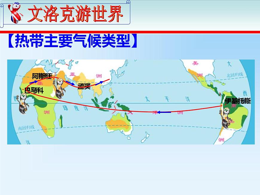 第4節(jié) 世界的氣候課件PPT第7頁