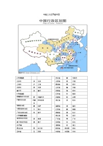 2022年北京中考复习训练：专题三从世界看中国无答案