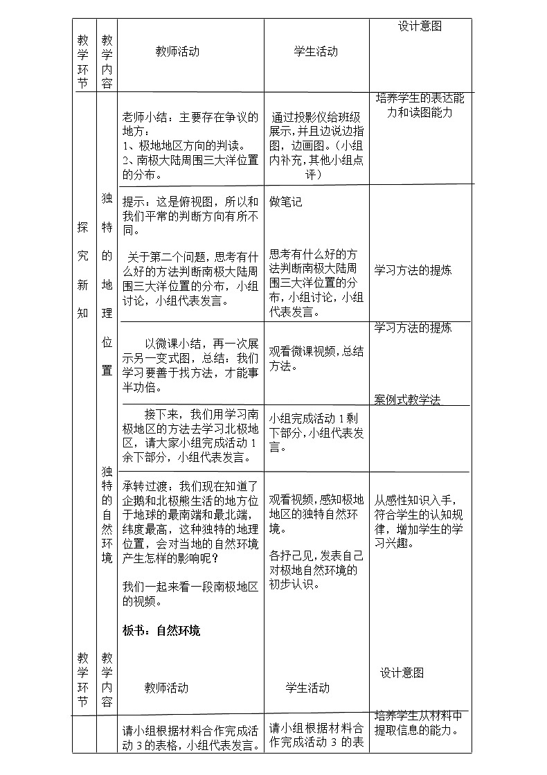 2022年人教版七年级地理下册第10章极地地区教案 (3)第3页