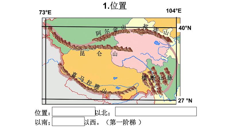 粤教版八年级地理下册6.4 青藏地区课件PPT第6页