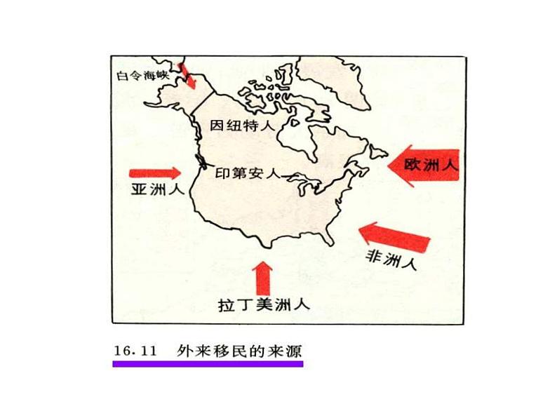 人教版七下地理 9.1美国 课件第8页