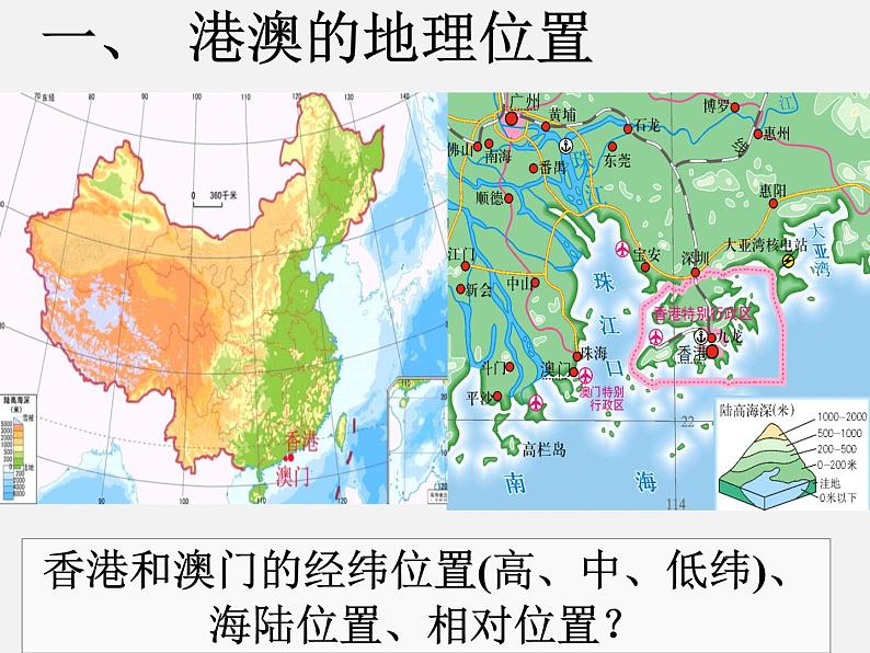 2022年人教版八年级地理下册第7章第3节东方明珠——香港和澳门课件 (3)第3页