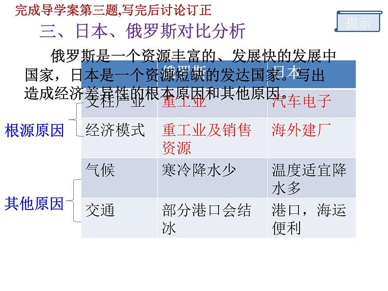 粤教版七年级下册地理 8.3俄罗斯 课件第6页
