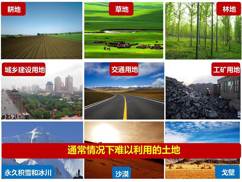 中图版七年级下册地理 4.2土地资源与农业 课件03