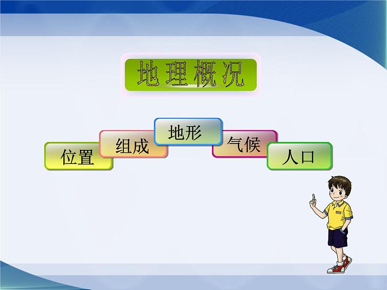 湘教版八下地理 7.1香港特别行政区的国际枢纽功能 课件第6页