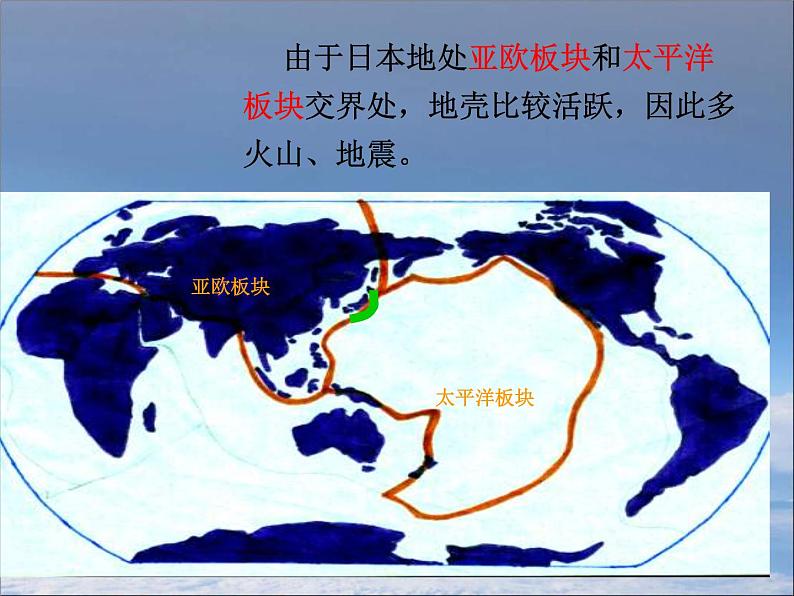 商务星球版七下地理 8.1日本 课件第8页