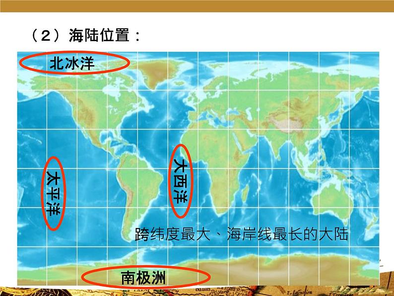 粤教版七下地理 9.1美洲概述 课件第6页