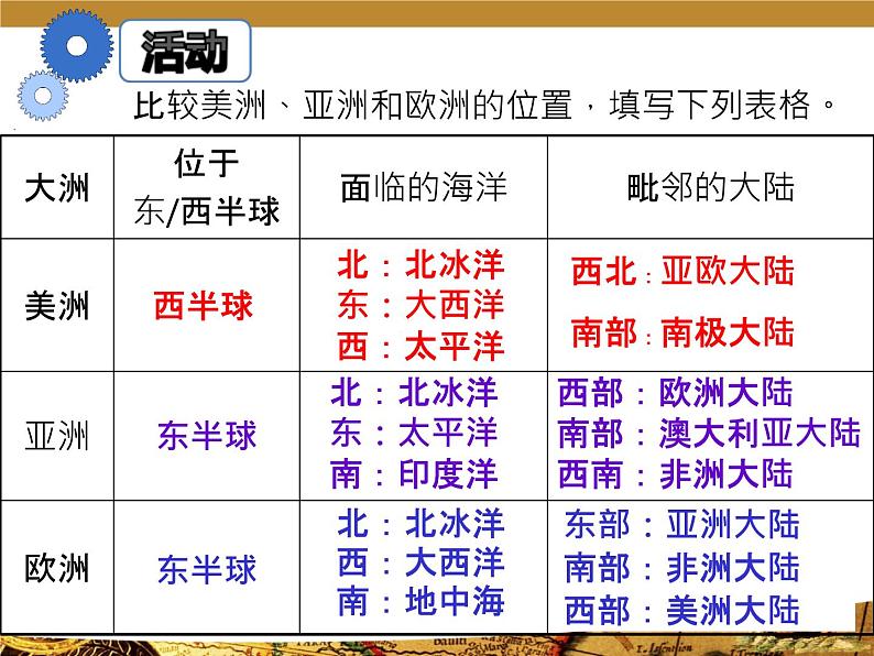 粤教版七下地理 9.1美洲概述 课件第7页
